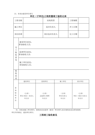 工程竣工验收报告范例DOC