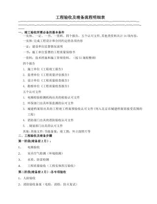 工程竣工验收流程明细表