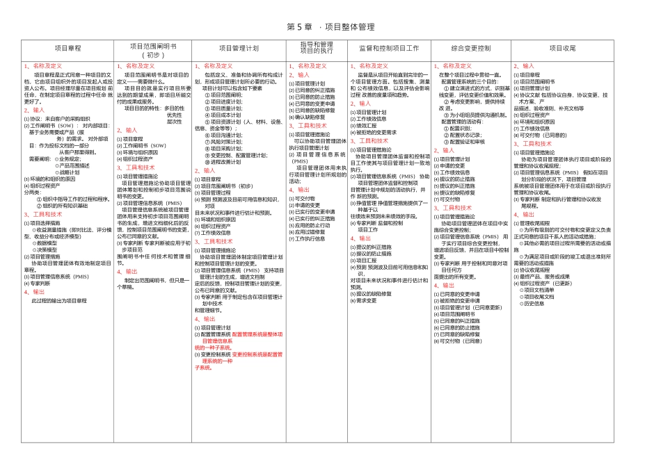 2025年信息系统项目管理师知识点精华_第3页