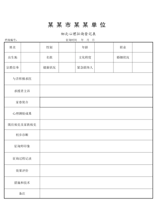 2025年职业心理咨询师谈话记录表