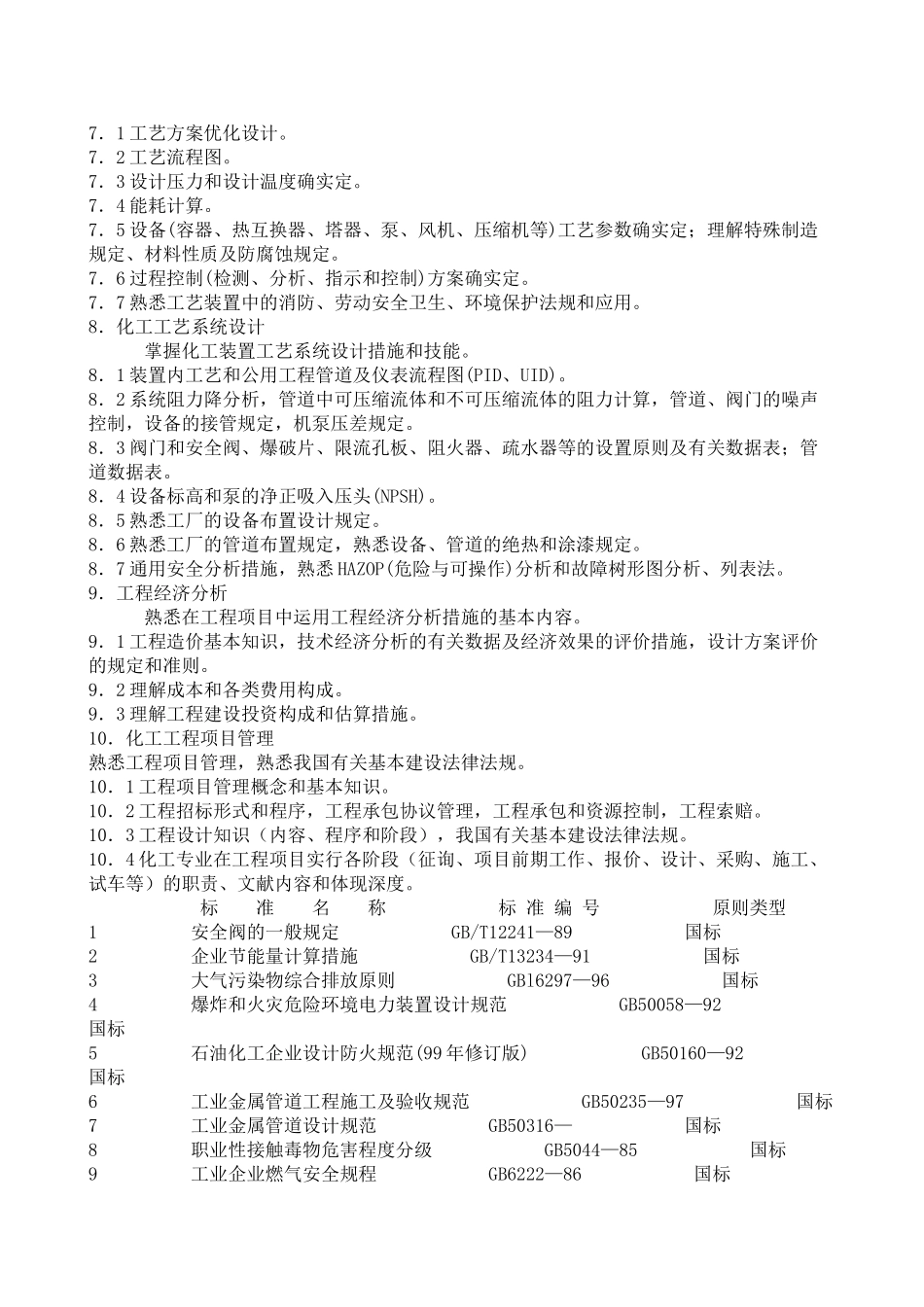 2025年注册化工工程师执业资格考试专业考试大纲_第2页