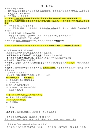 2025年自考国际贸易理论与实务复习重点