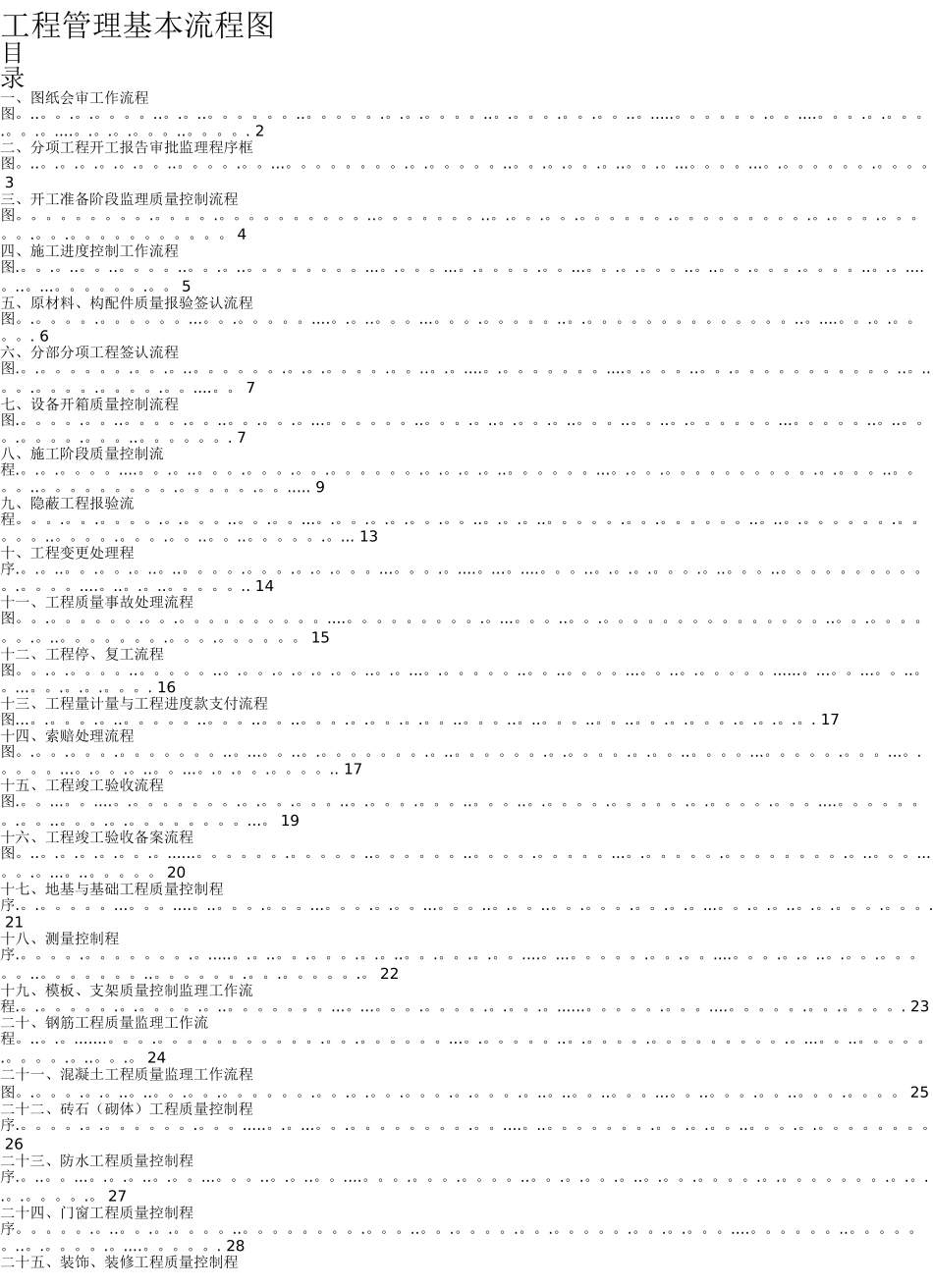 工程管理基本流程_第2页