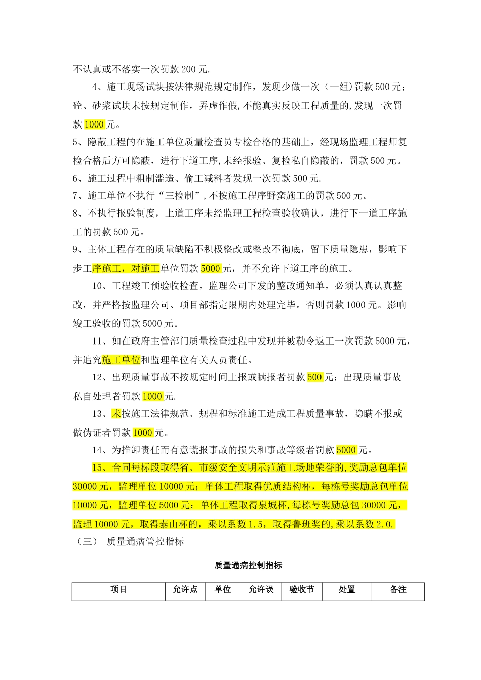 工程管理处罚细则_第3页