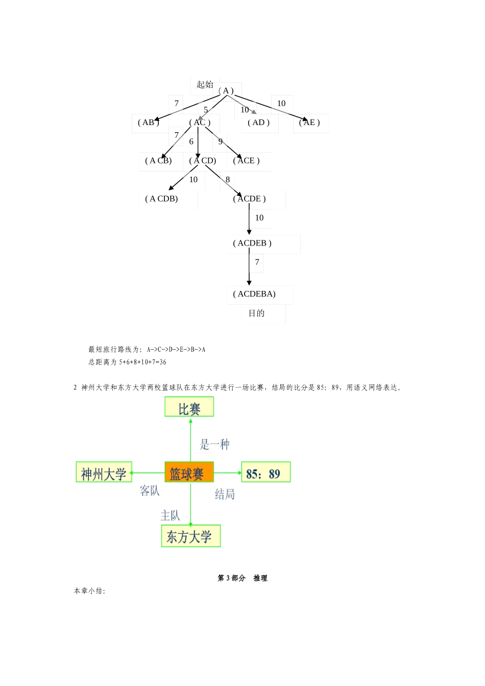 2025年人工智能习题集及各章总结期末考试_第3页