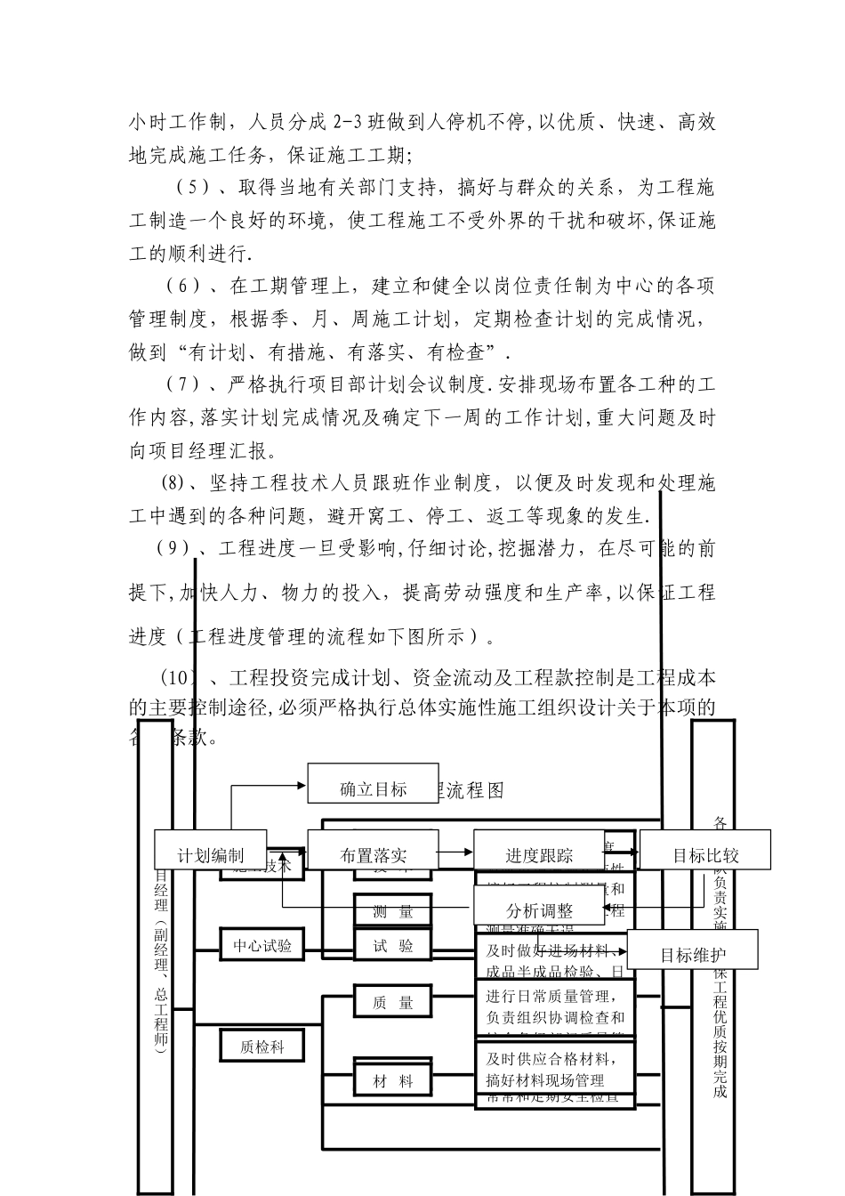 工程管理目标_第2页