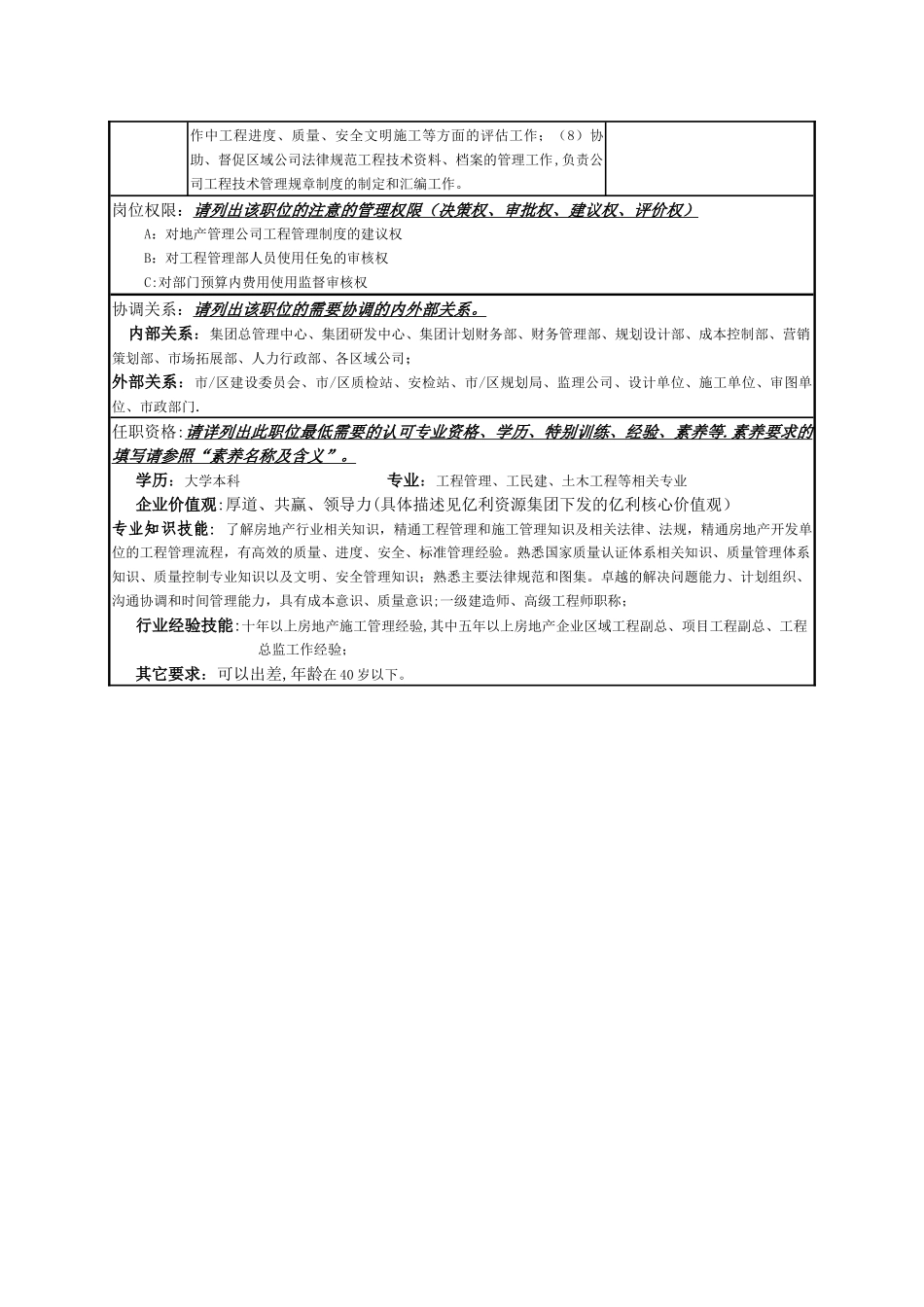 工程管理部岗位说明书_第2页
