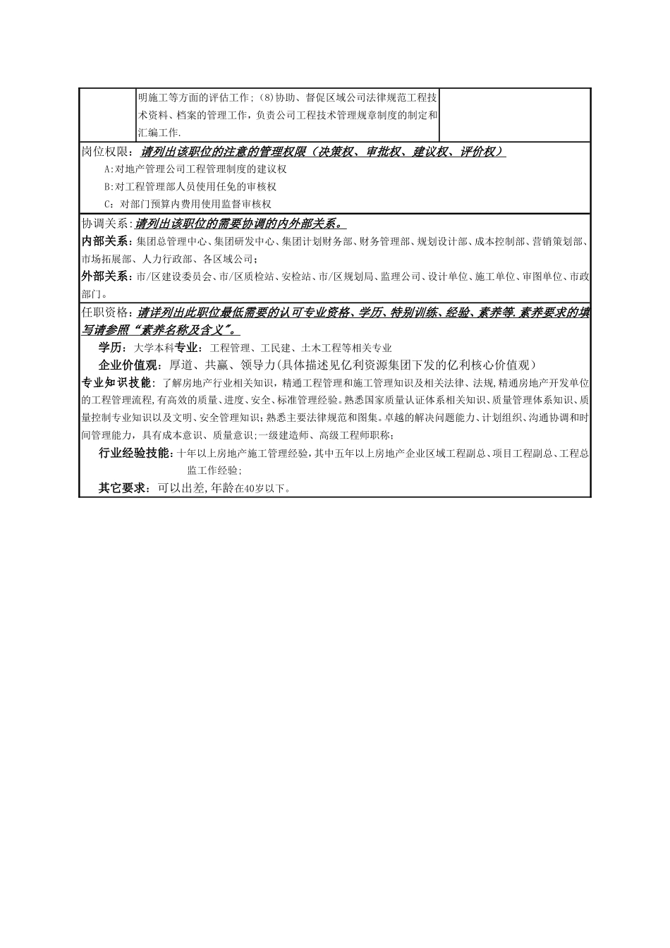 工程管理部岗位说明书_第2页