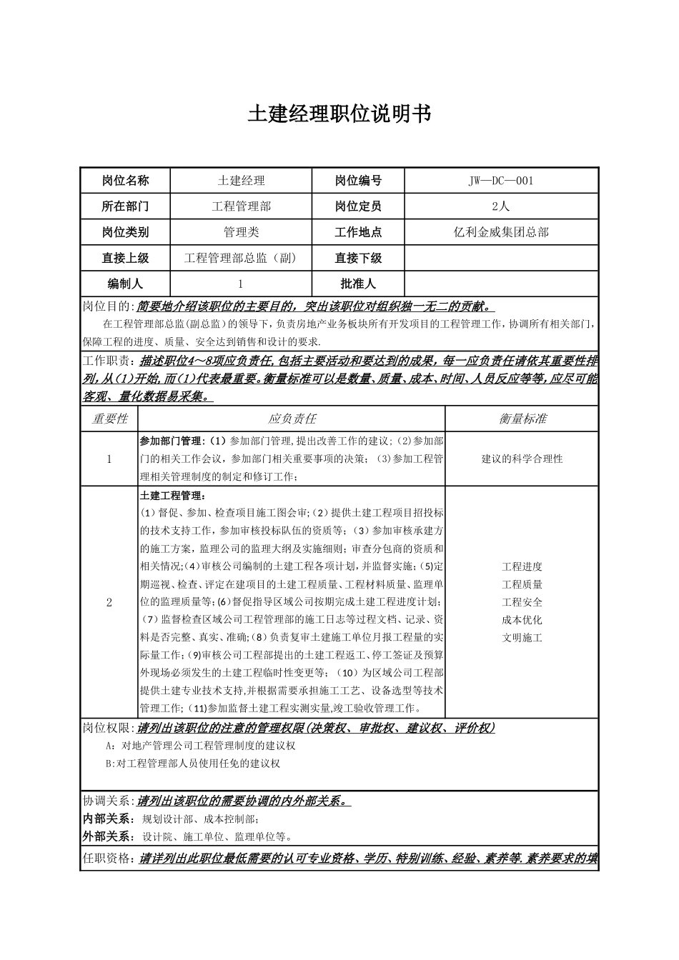 工程管理部岗位说明书_第3页