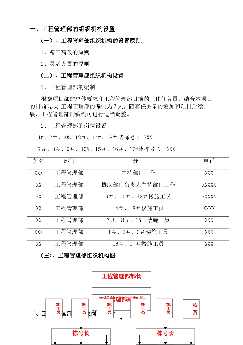 工程管理部管理制度及流程-_第3页