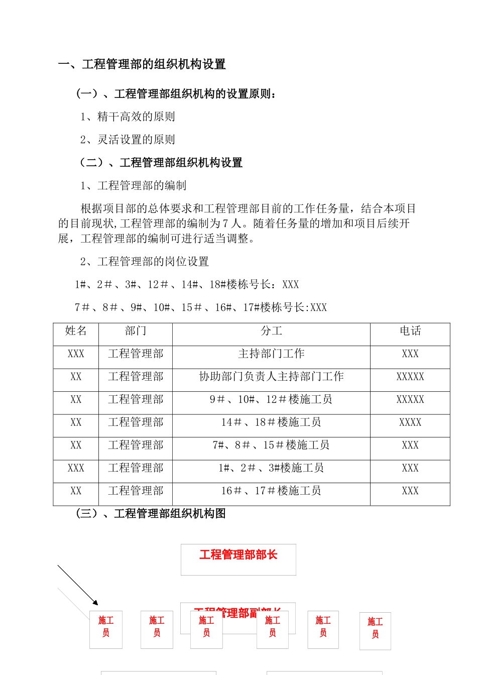 工程管理部管理制度及流程-_第3页