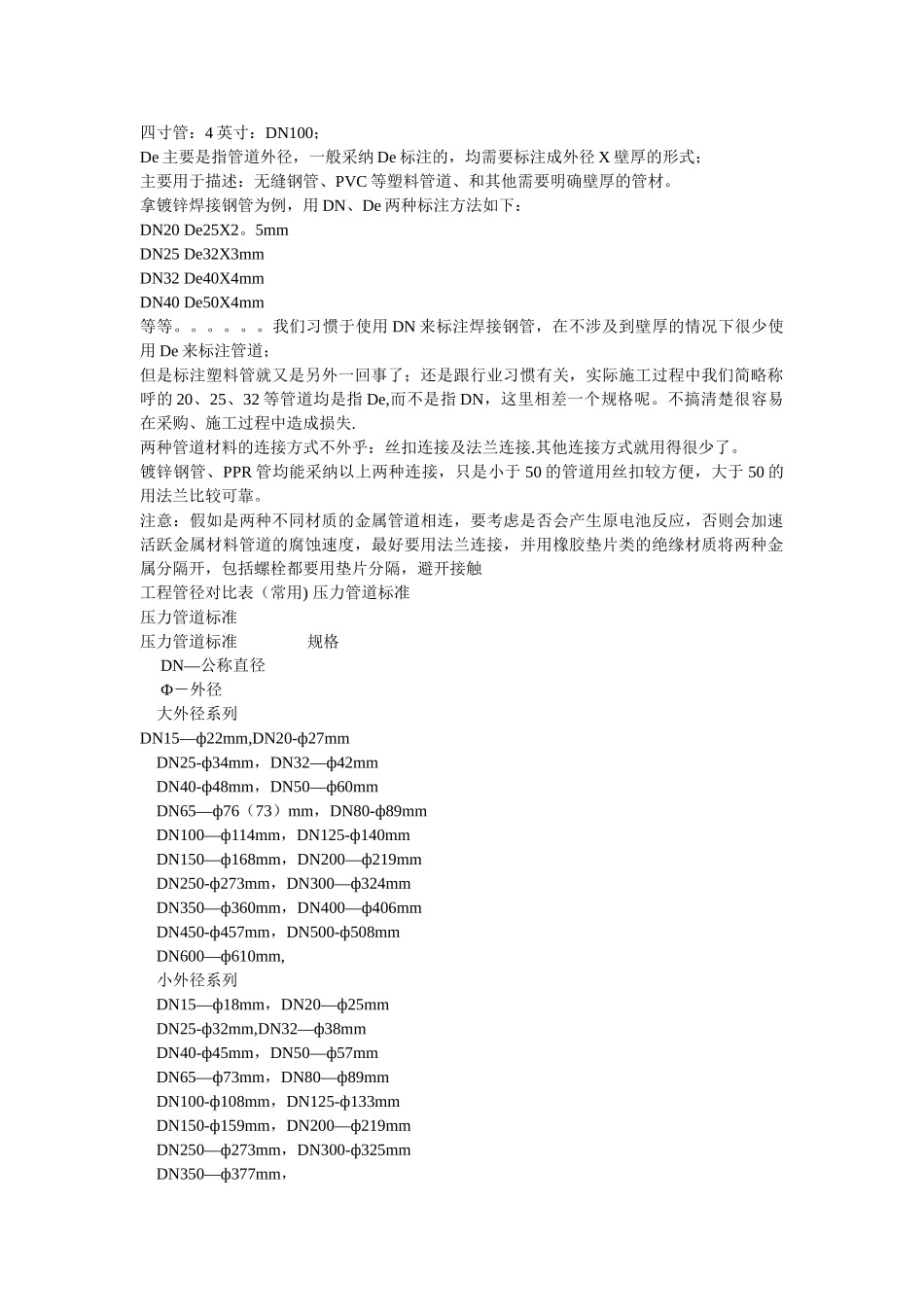 工程管道管径对照表_第2页