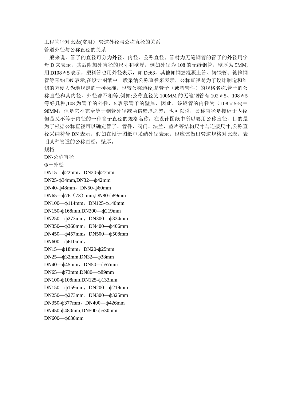 工程管道管径对照表_第3页