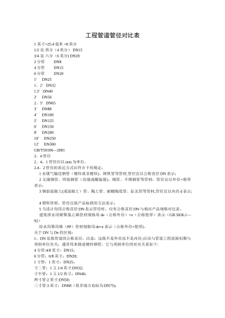 工程管道管径对照表