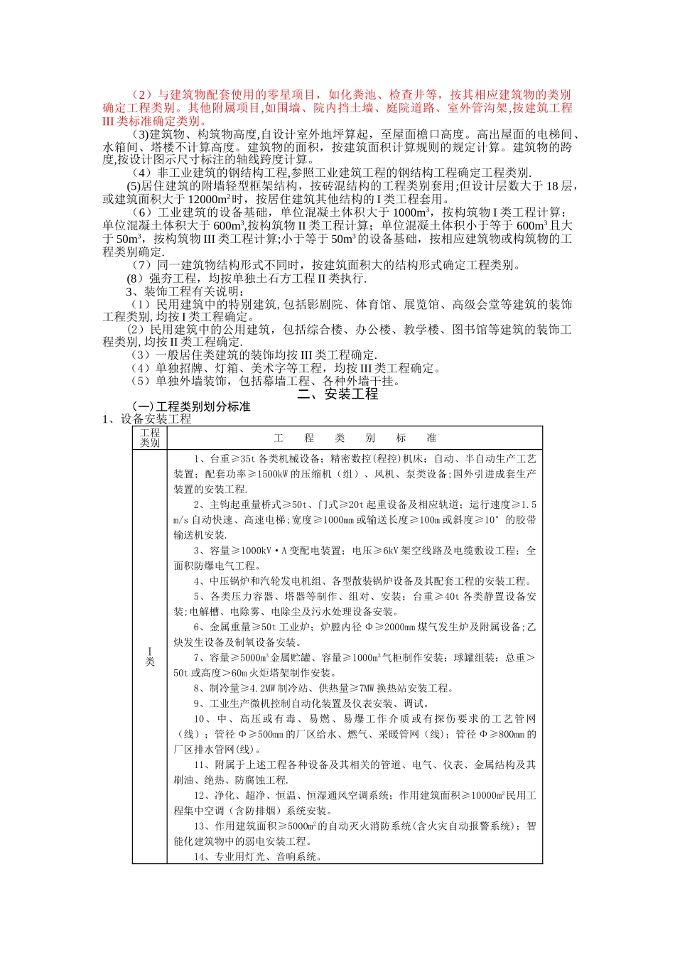 工程类别划分标准(汇总)_第2页