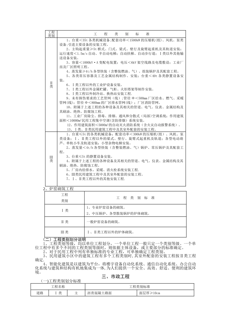 工程类别划分标准(汇总)_第3页