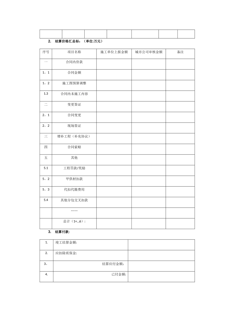 工程类合同结算报告模板_第2页