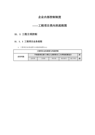工程类项目内部控制流程及审计要素