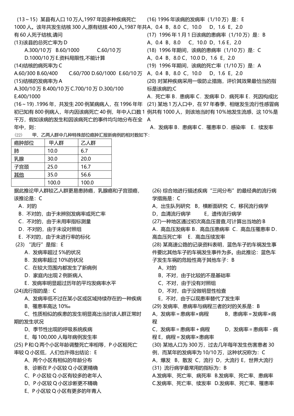 2025年流行病学题库含答案_第3页