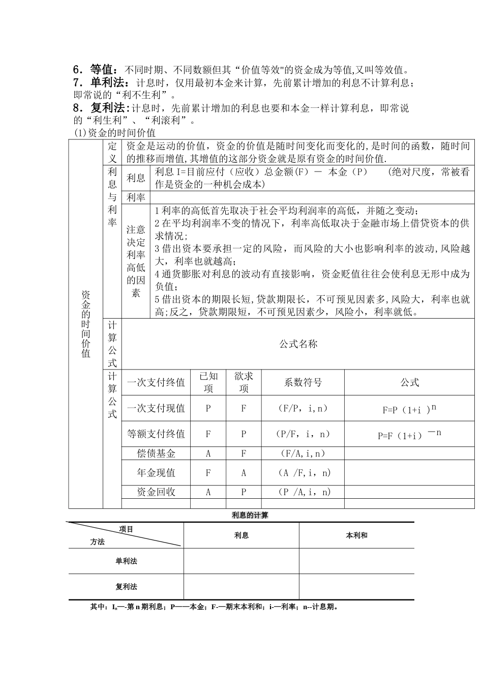 工程经济学复习总结_第3页