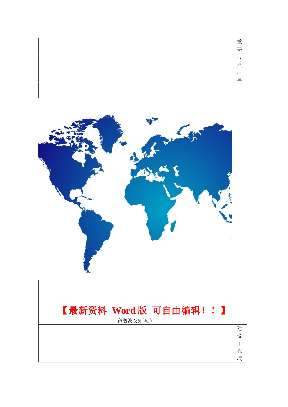 2025年科目一建设工程施工管理命题涉及重要考点清单_第1页