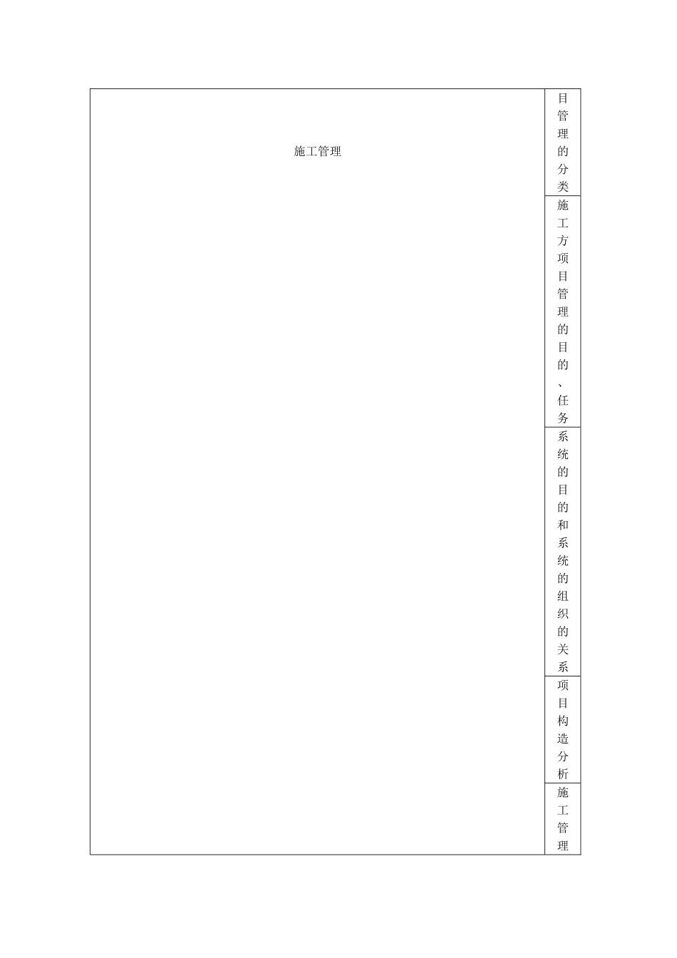 2025年科目一建设工程施工管理命题涉及重要考点清单_第2页