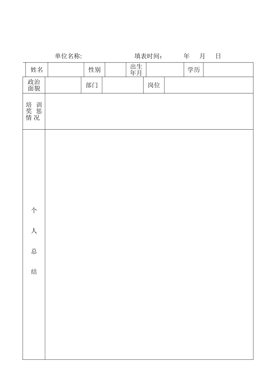 2025年人事代理人员考核登记表_第2页