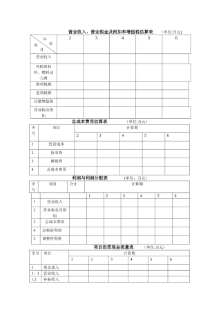 工程经济学表格