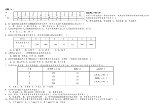 工程经济学试题及答案(复习参考-)
