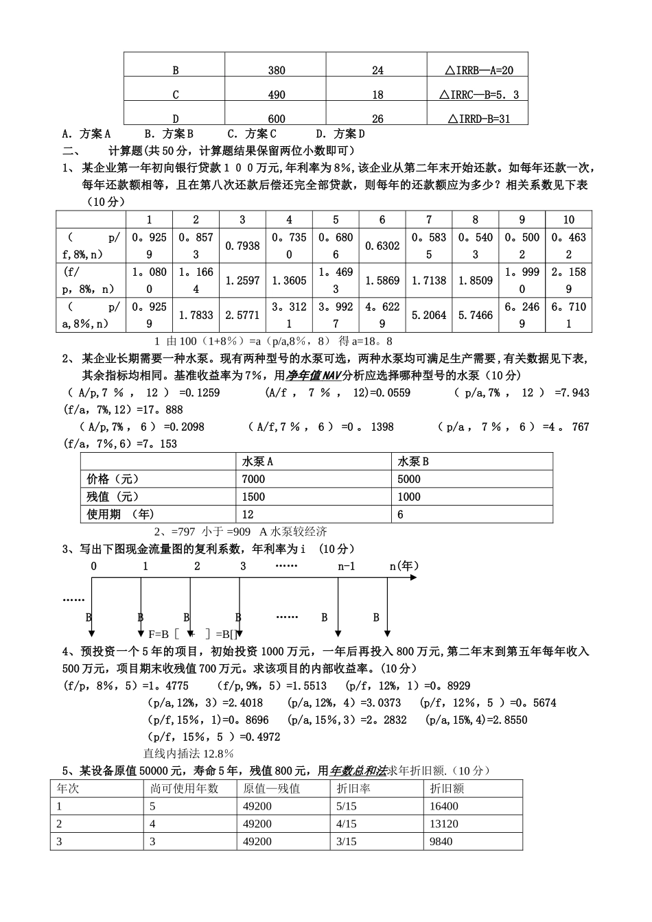 工程经济学试题及答案_第2页