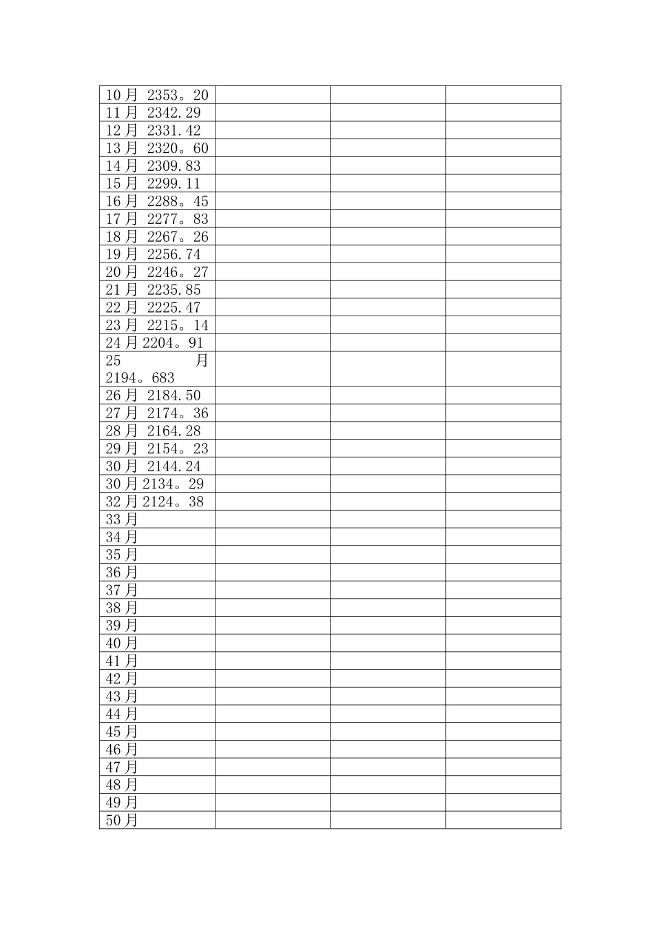 工程经济学课程设计_第3页