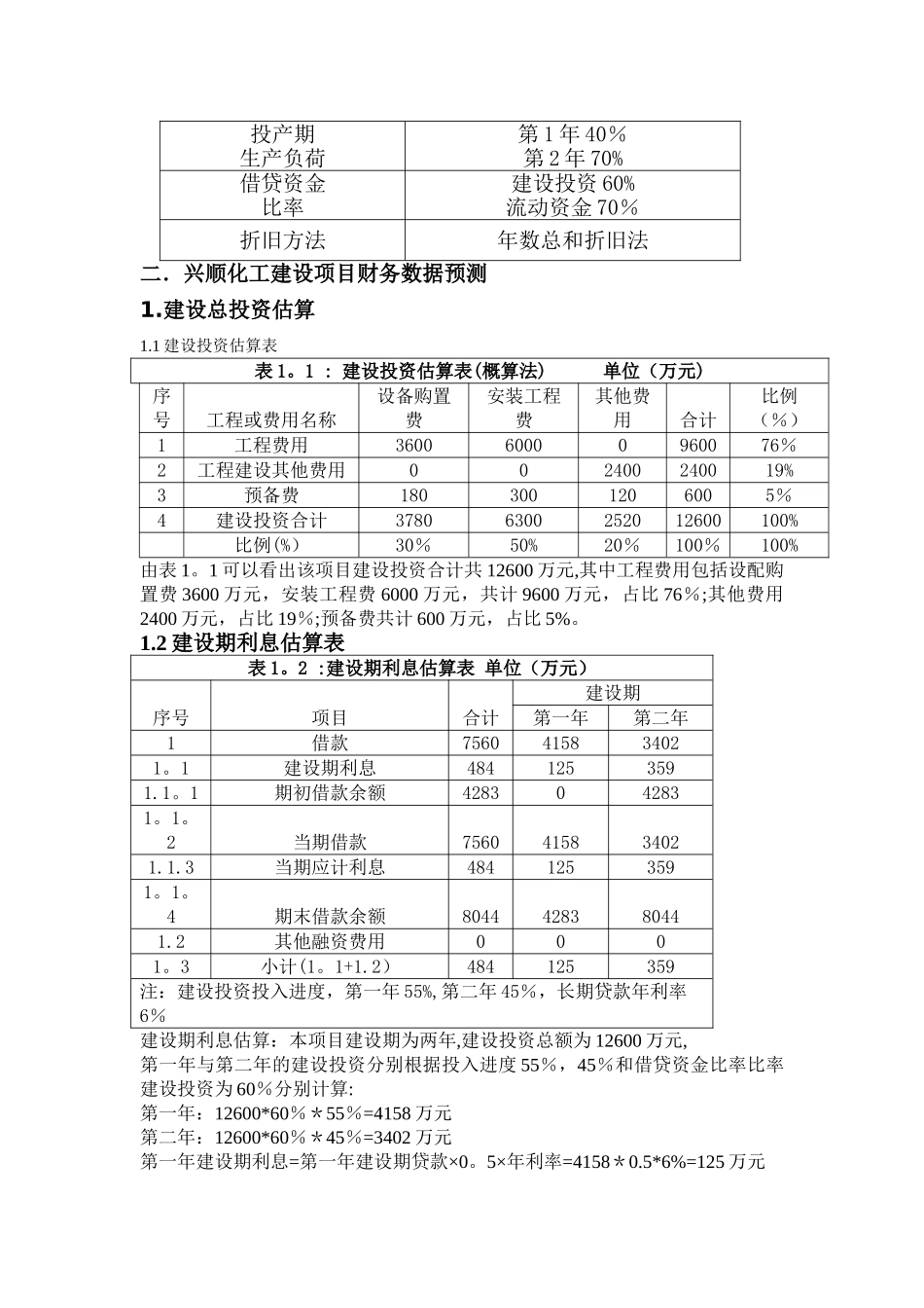 工程经济学课程设计范例_第2页