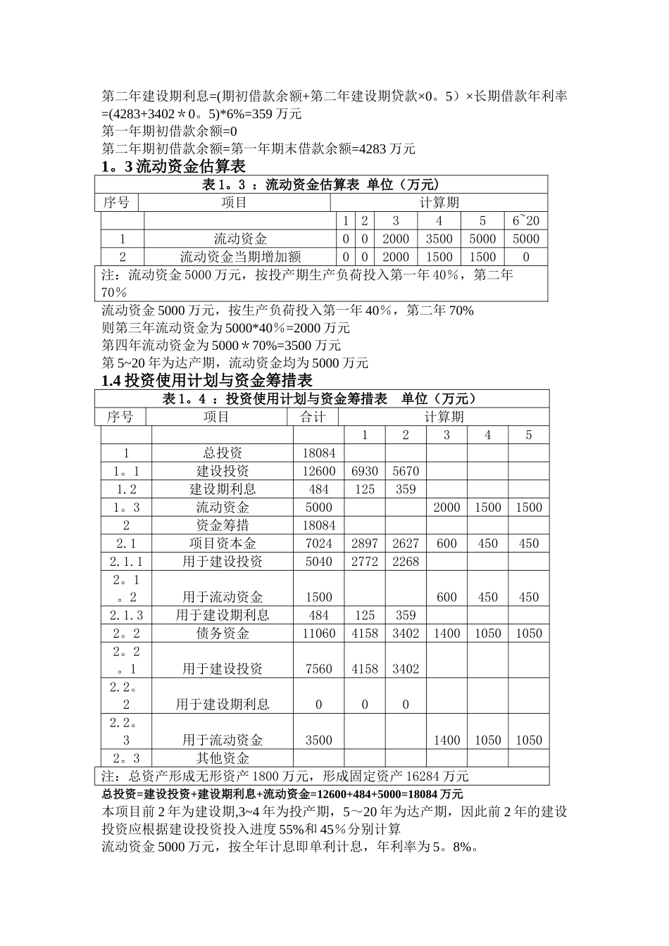 工程经济学课程设计范例_第3页