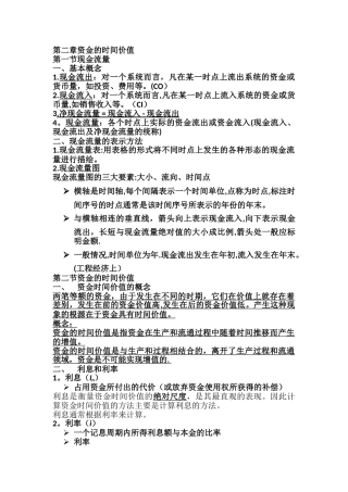 工程经济第二章