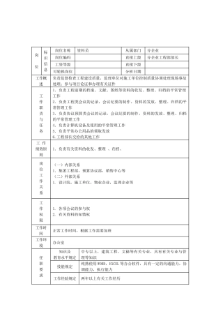 2025年地产公司资料员岗位职责