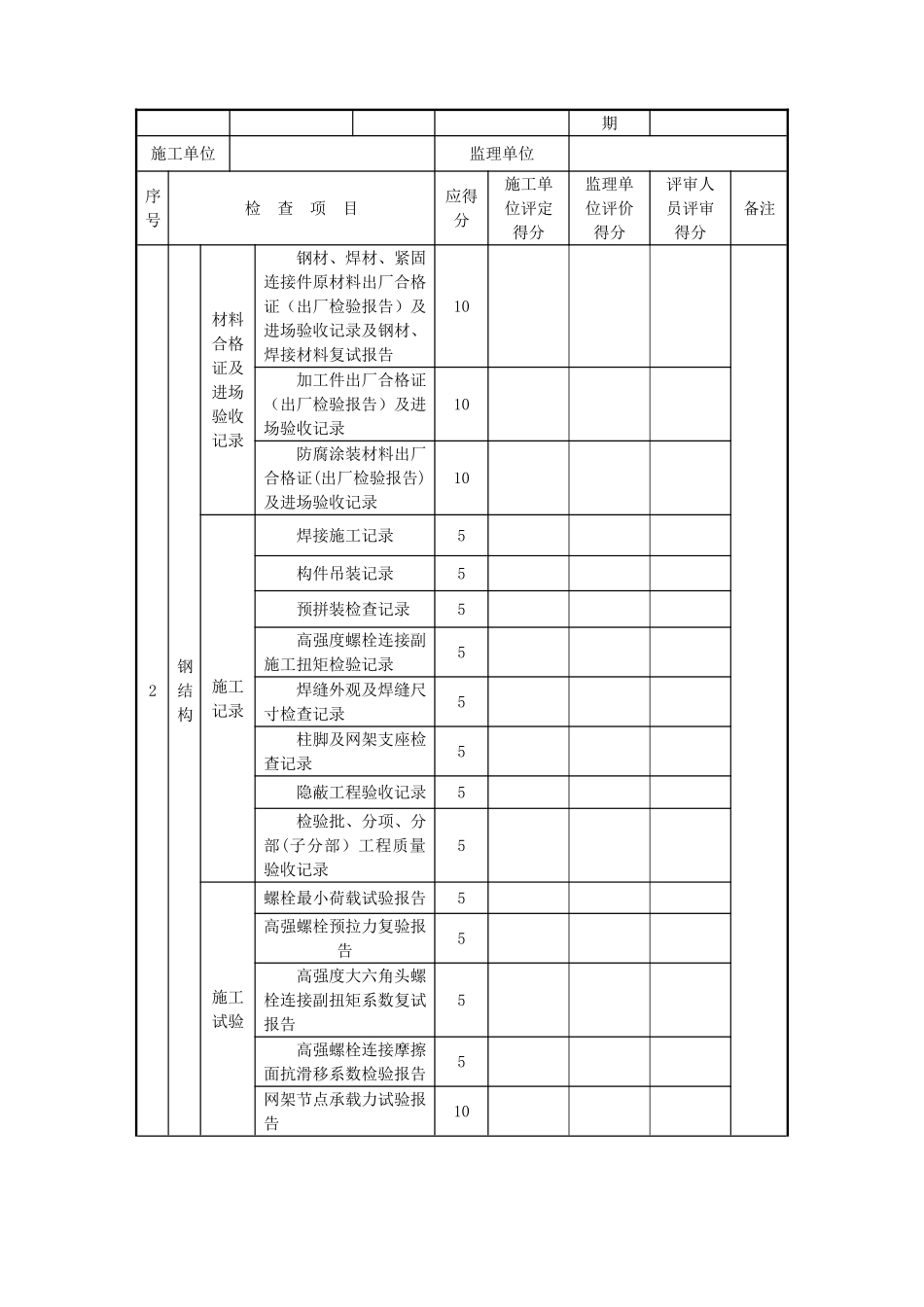 工程结构质量记录评分表_第2页