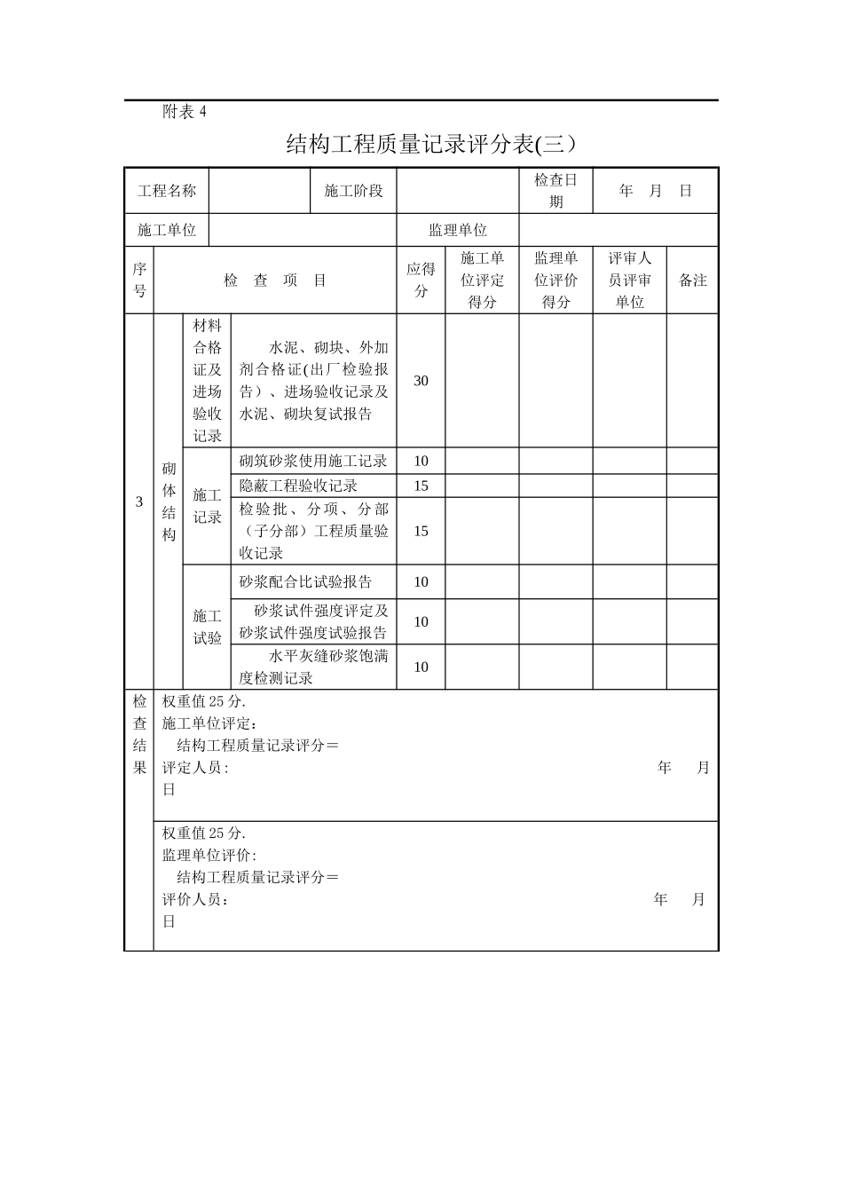 工程结构质量记录评分表_第3页