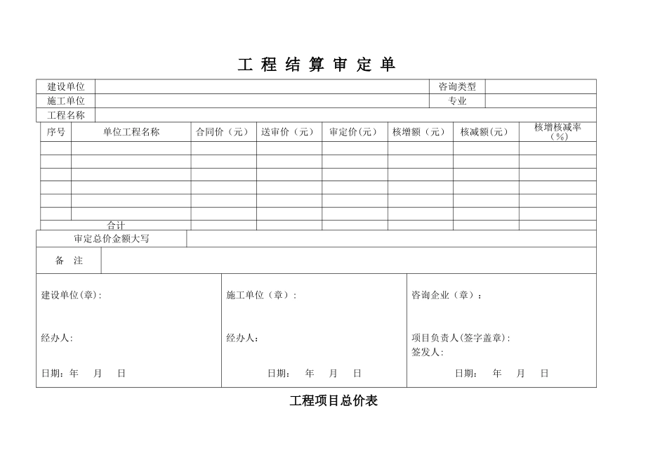 工程结算书审核格式_第2页