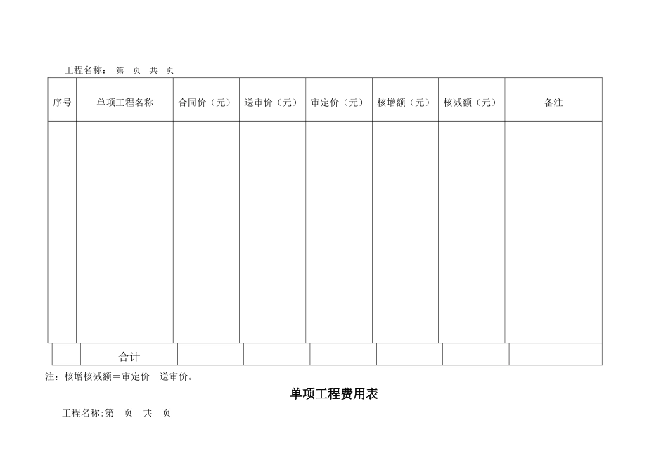 工程结算书审核格式_第3页