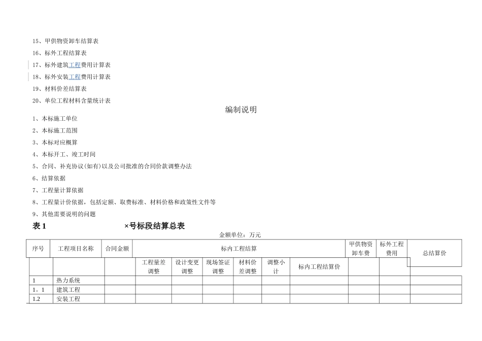 工程结算书格式_第3页
