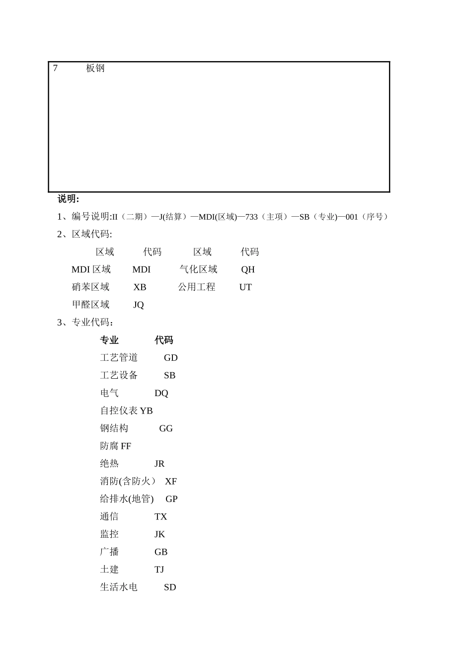 工程结算书格式样本_第3页