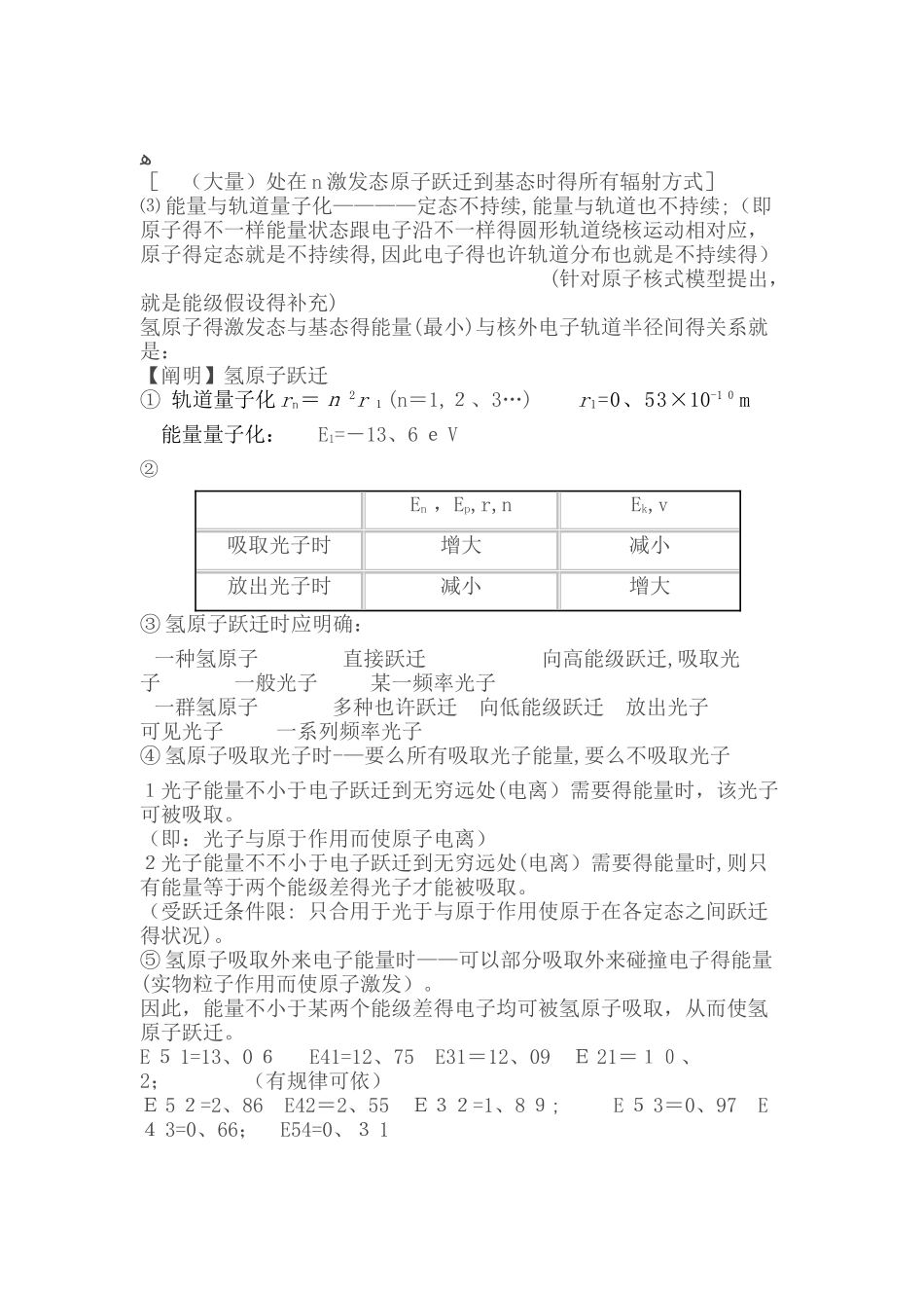 2025年高中物理原子与原子核知识点总结_第2页