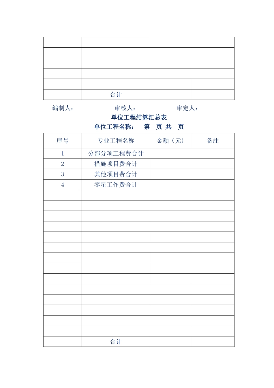 工程结算书范本44520_第3页