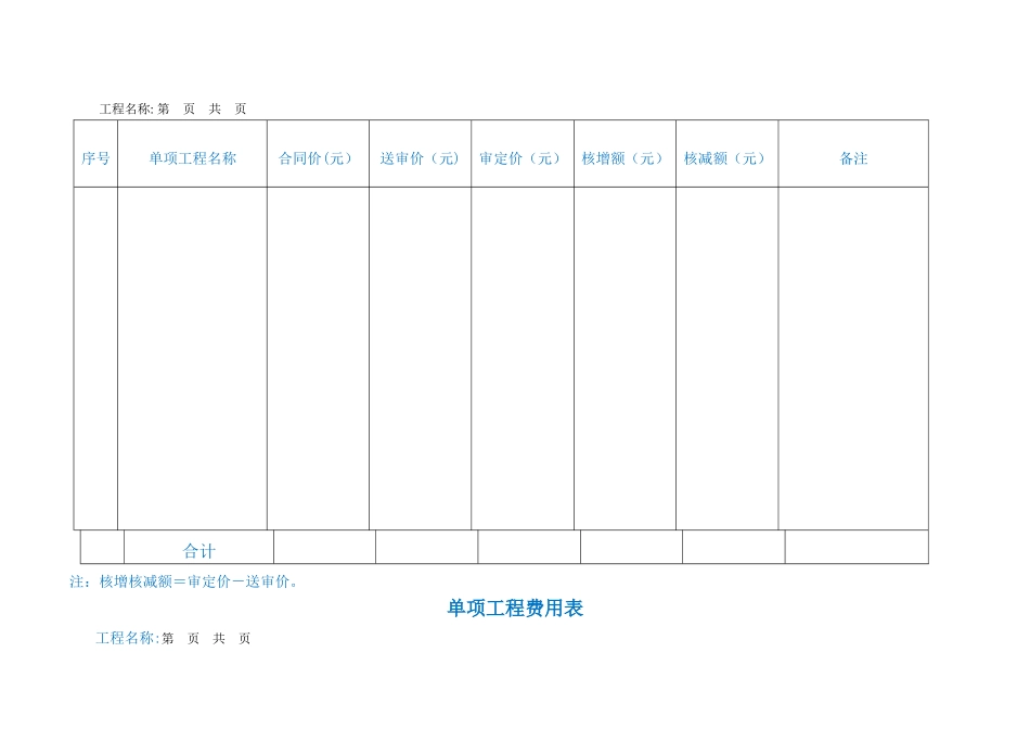 工程结算审核单_第3页