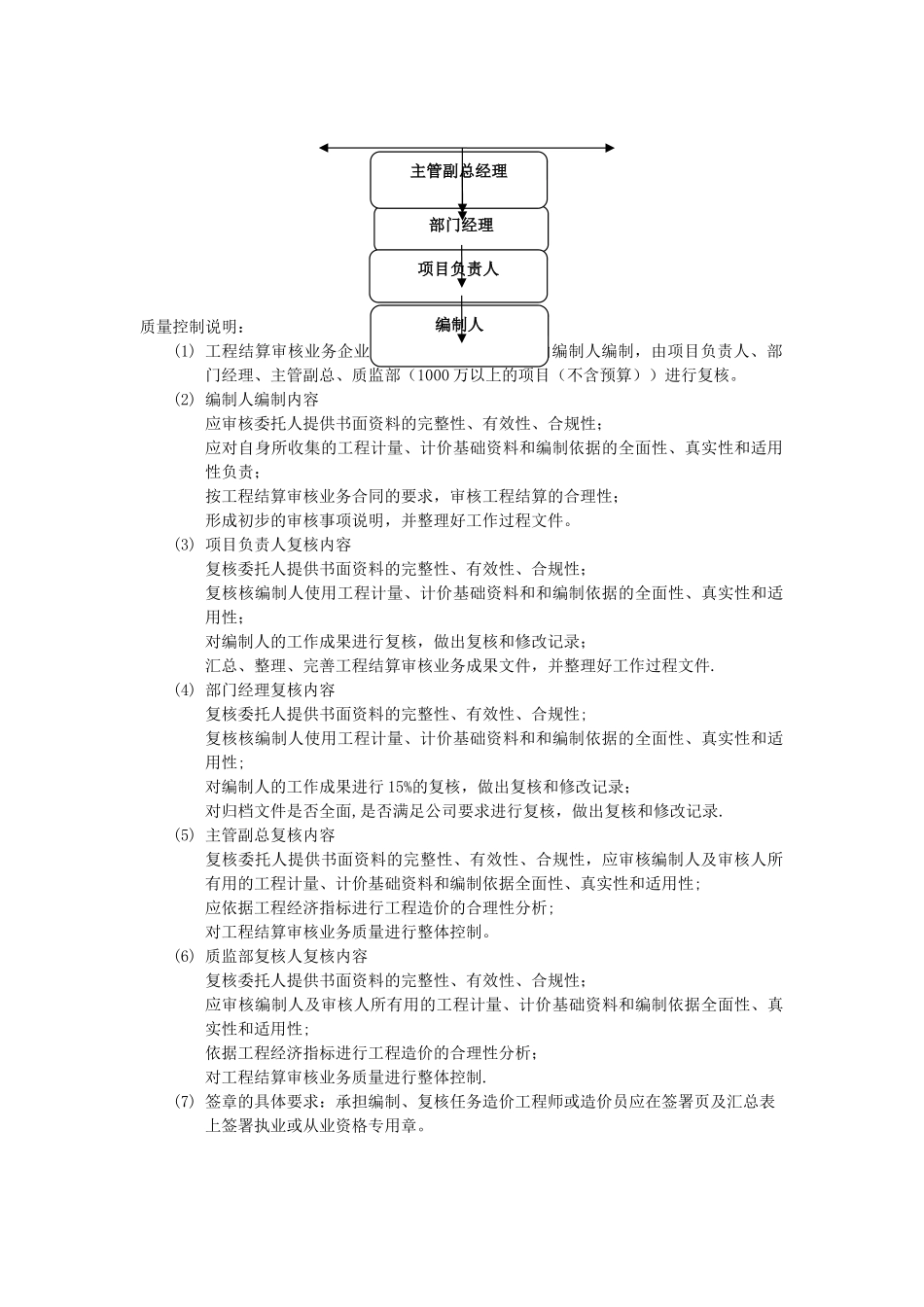 工程结算审核工作指引_第3页