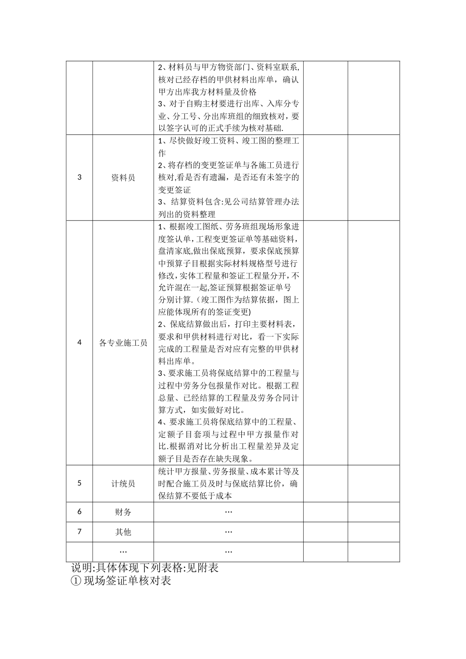 工程结算工作方案模板_第3页
