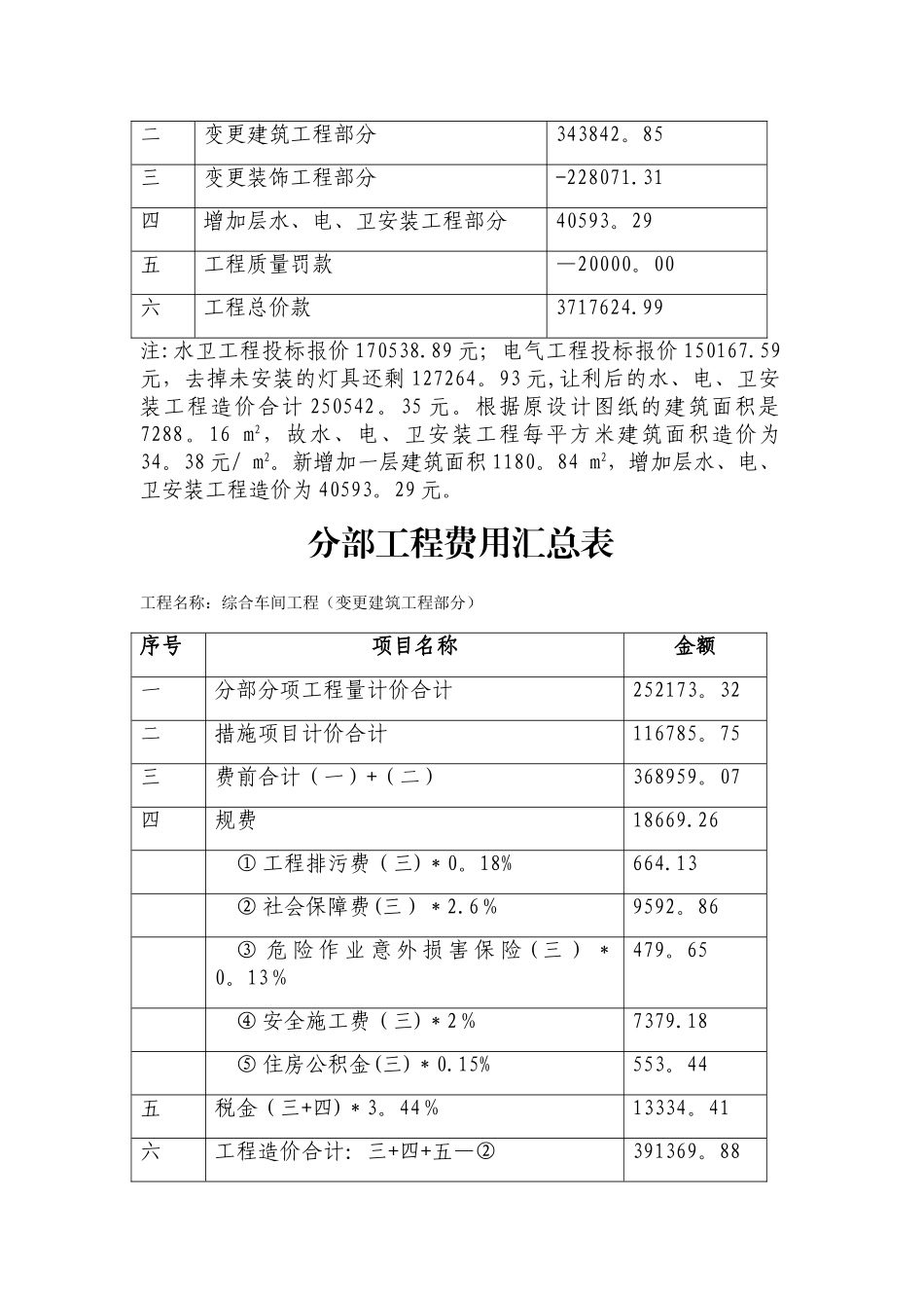 工程结算报告范本_第2页