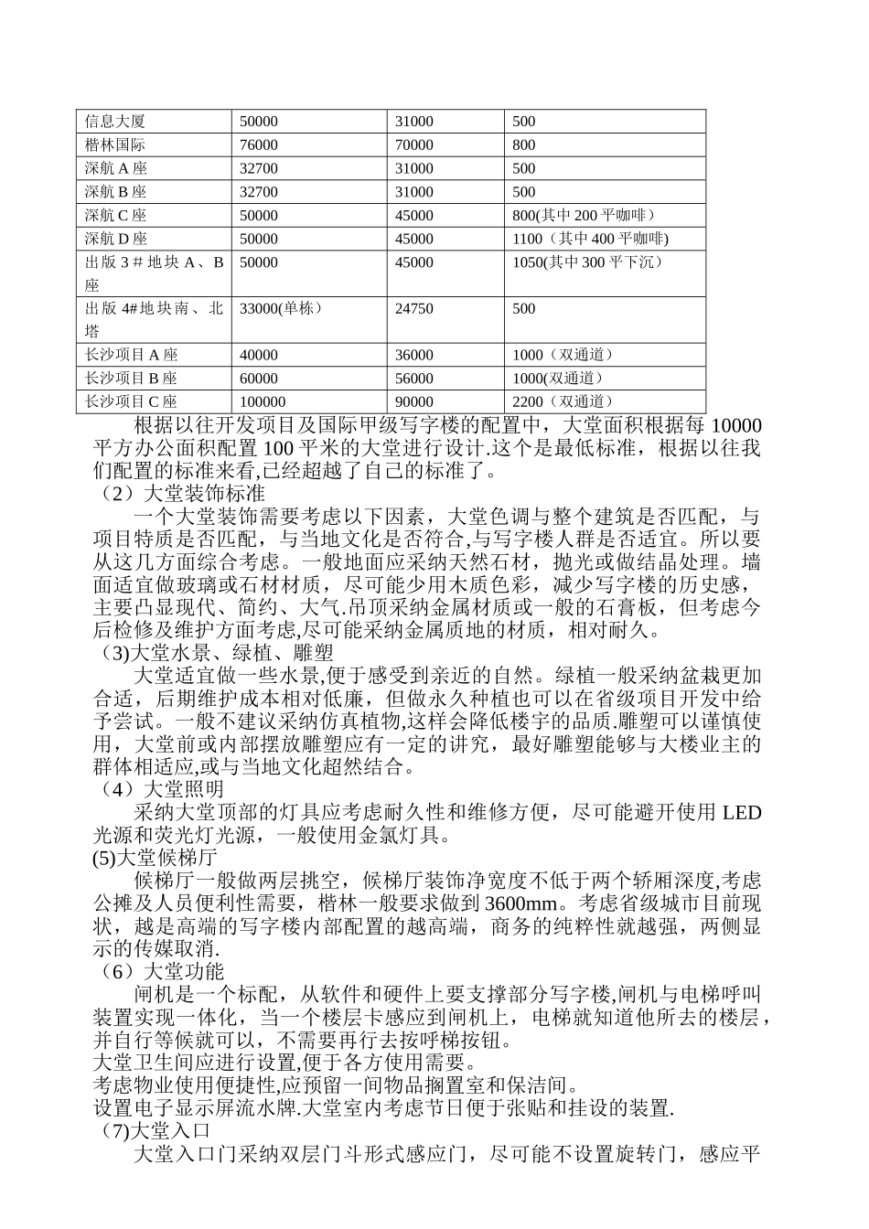 工程统一设计标准：办公楼大堂设计标准---副本---副本_第2页