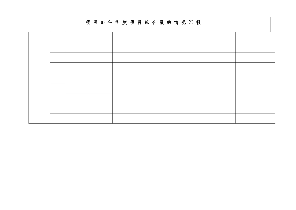 工程综合履约情况汇报模板_第2页