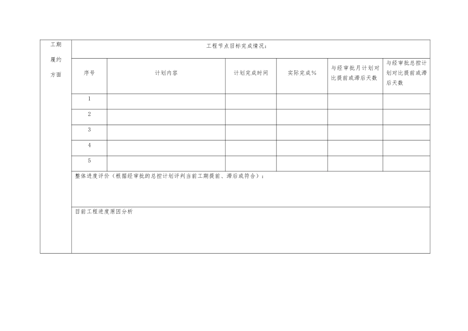 工程综合履约情况汇报模板_第3页